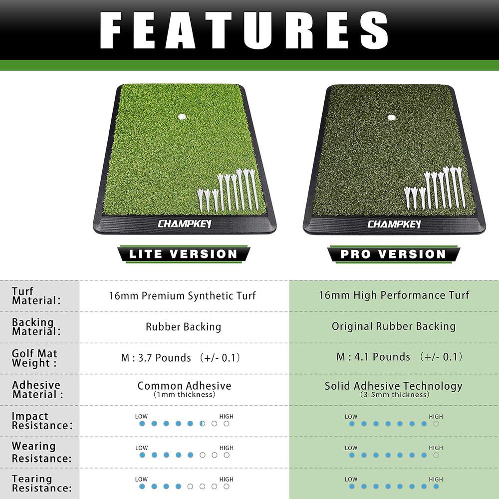 Premium Synthetic Turf Golf Hitting Mat 13" x 17" view 3